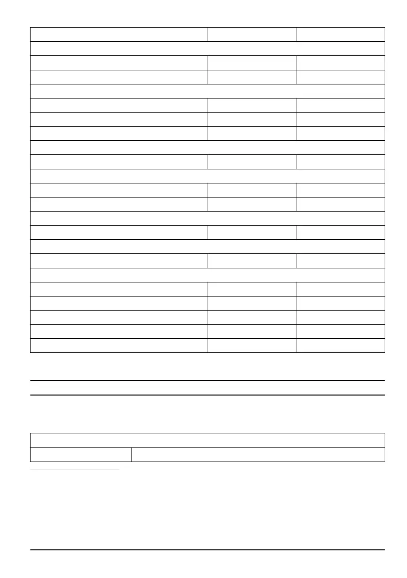 Page #147 background image