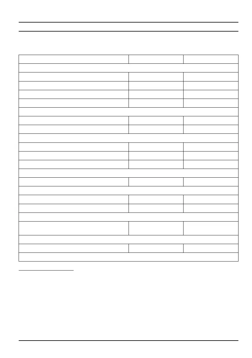 Page #159 background image