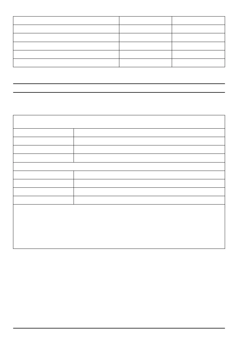 Page #160 background image