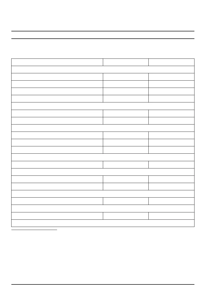 Page #170 background image