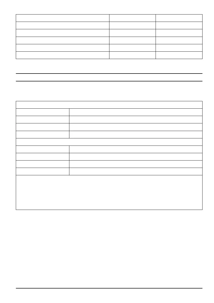 Page #171 background image