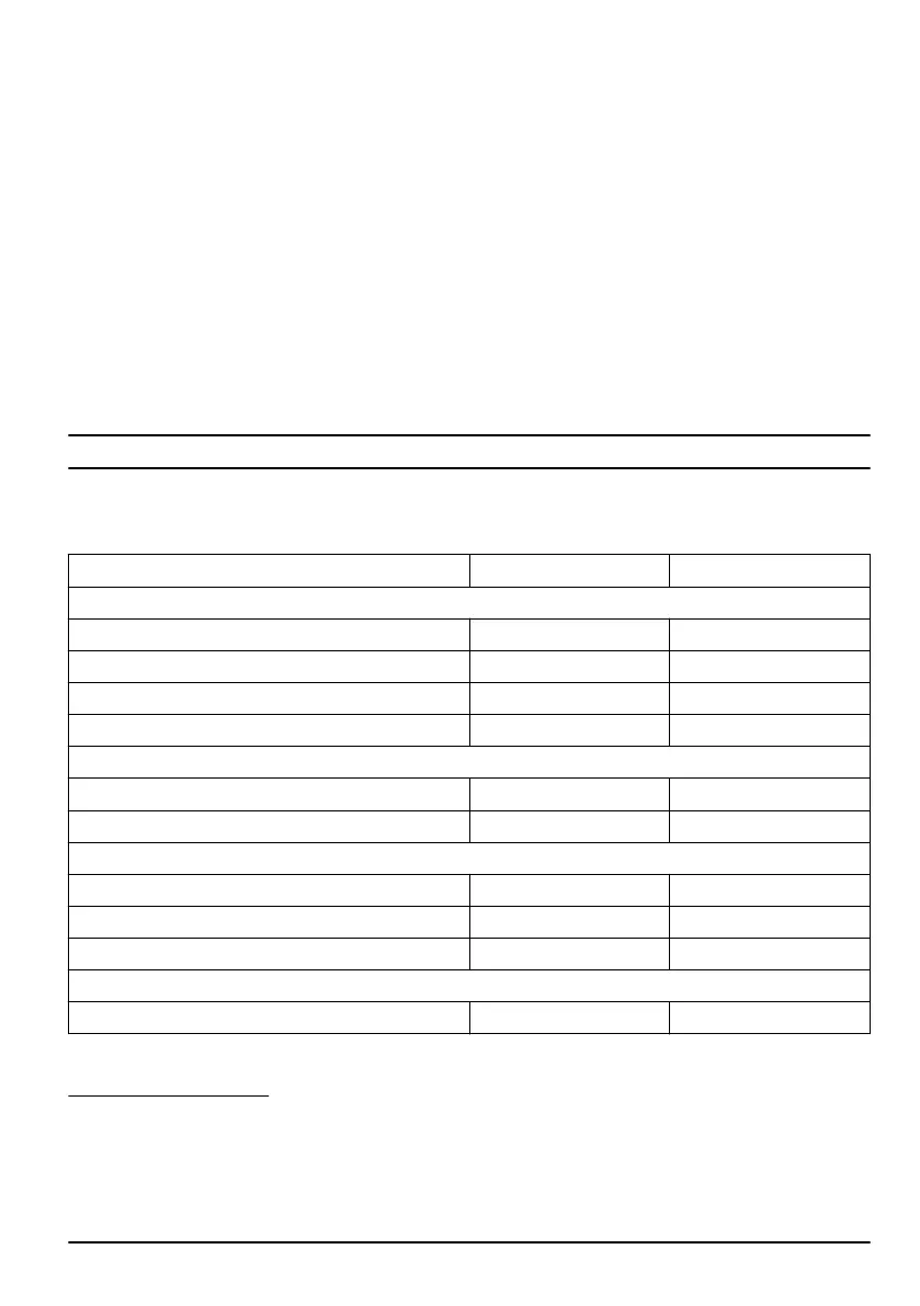 Page #181 background image