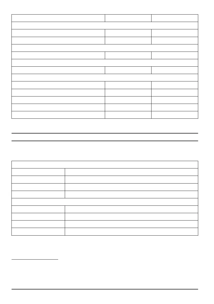 Page #182 background image