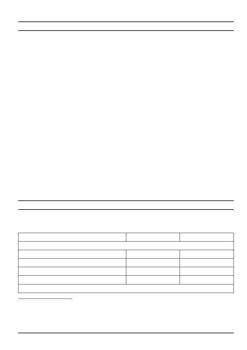 Page #193 background image