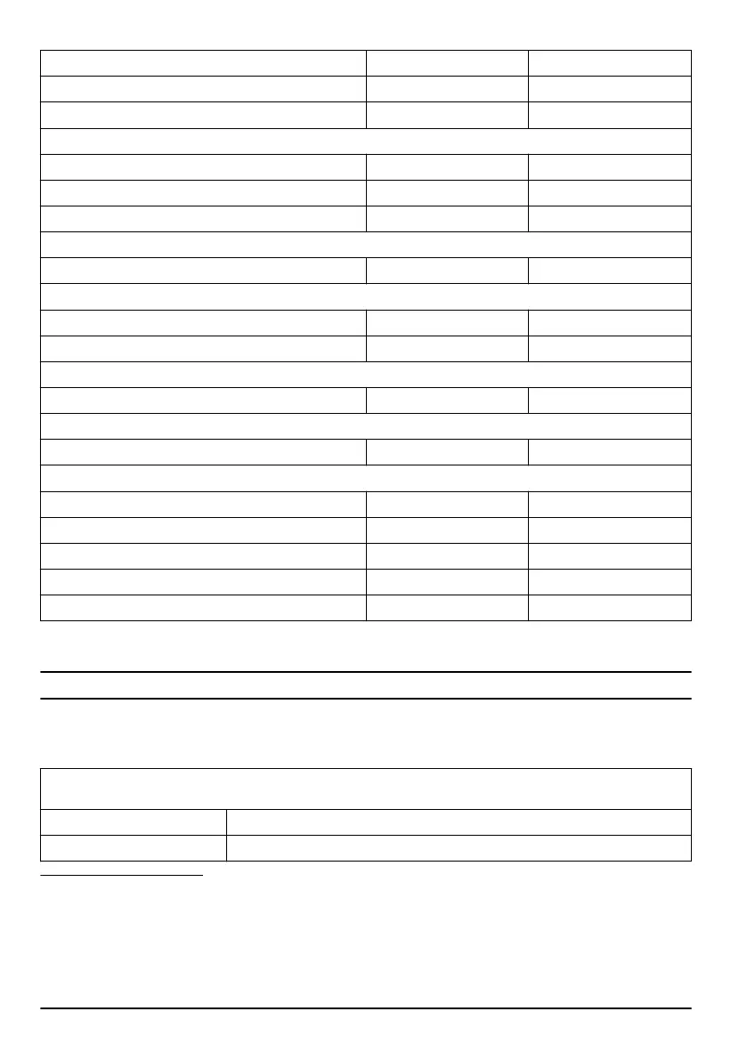 Page #194 background image