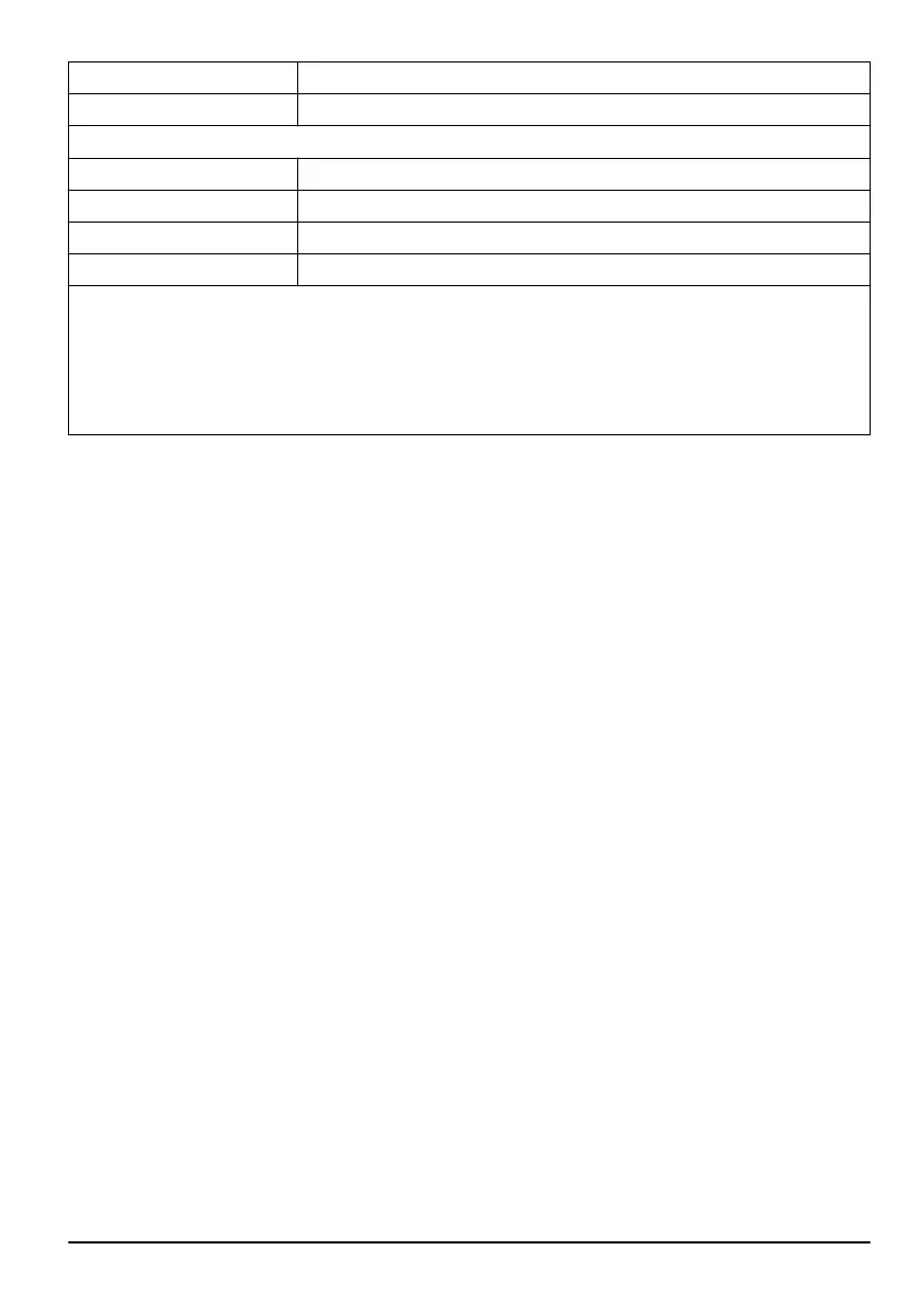 Page #195 background image