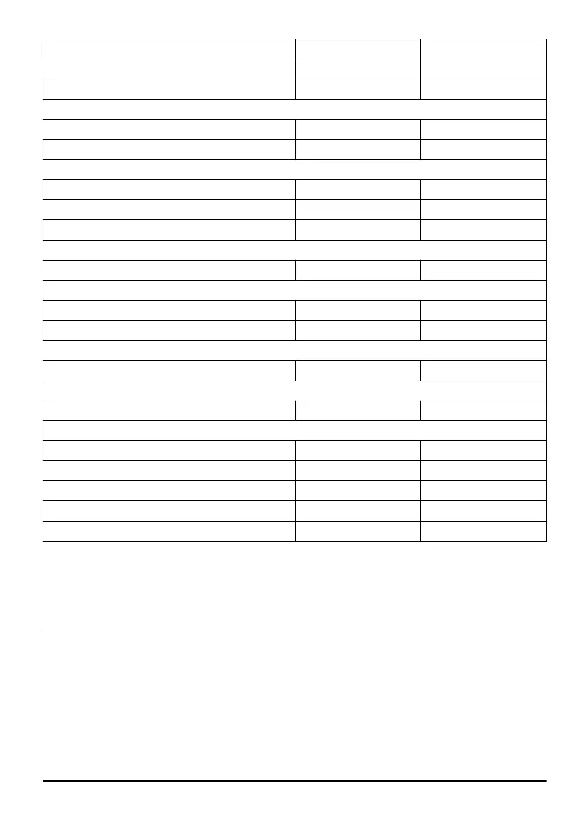 Page #205 background image