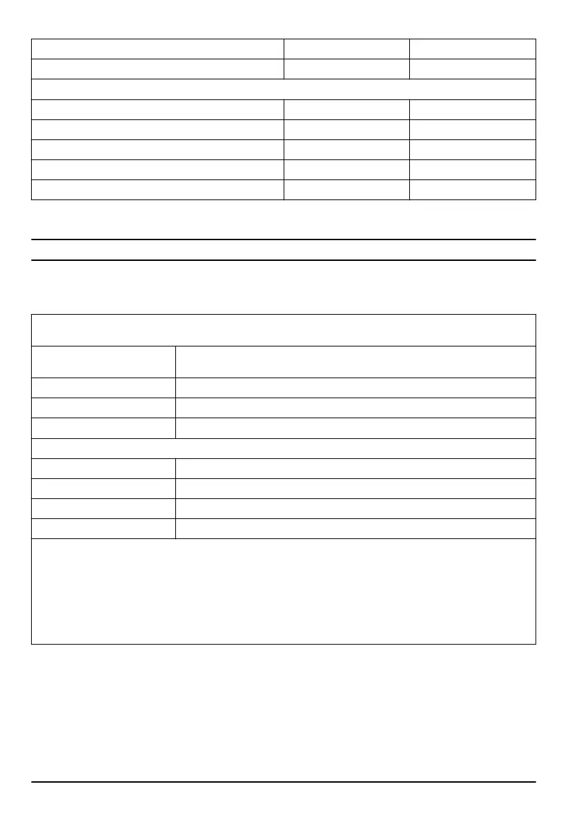 Page #218 background image