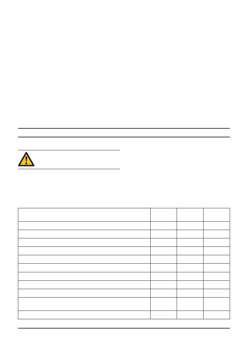 Page #225 background image