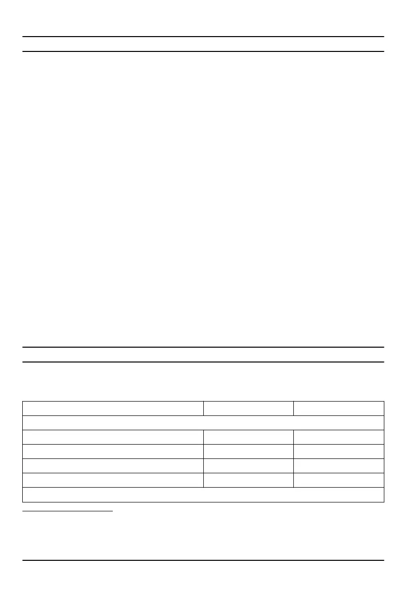 Page #240 background image