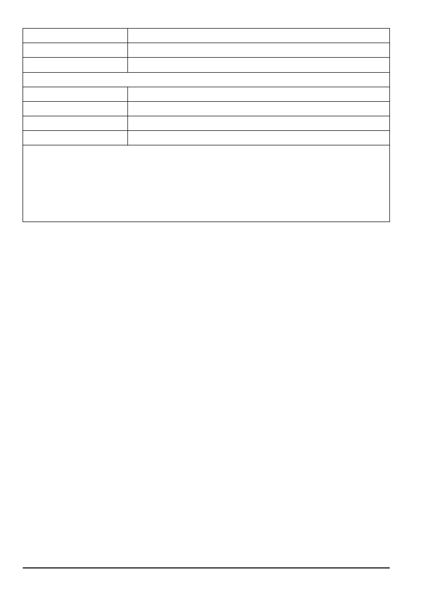 Page #242 background image