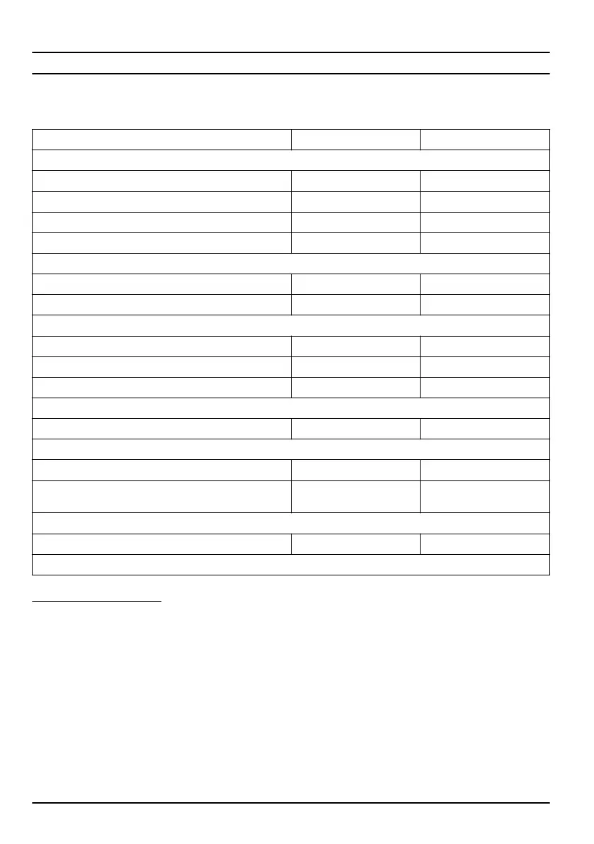 Page #254 background image