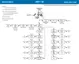 Preview: Quick Start Guide