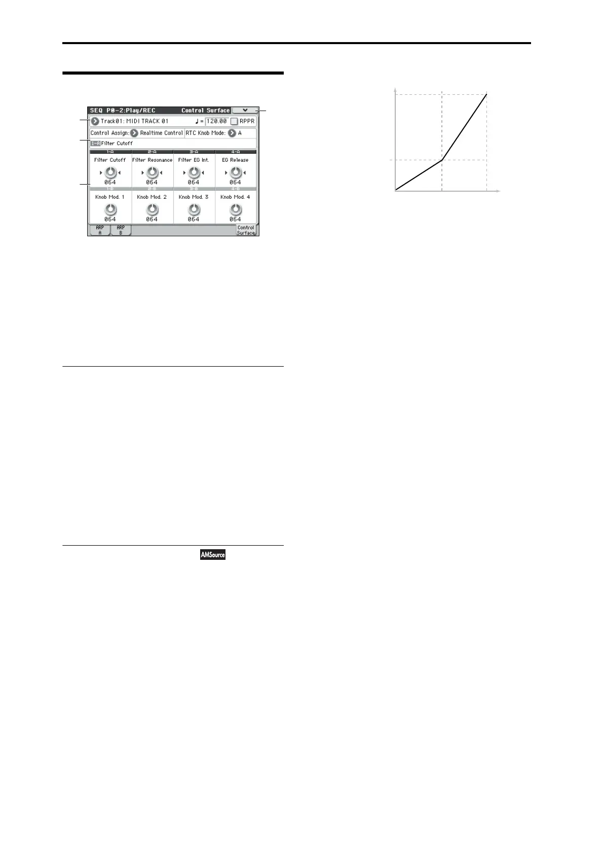 Page #152 background image