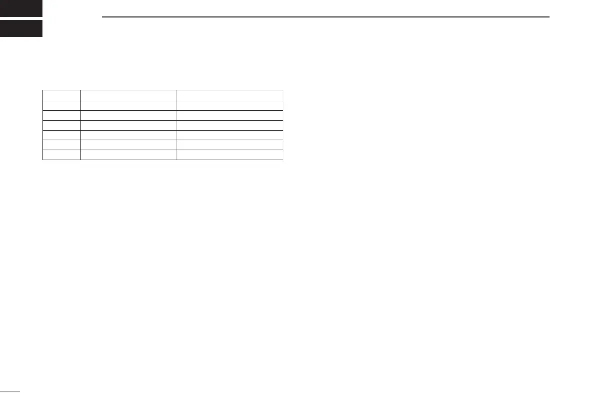 Page #84 background image