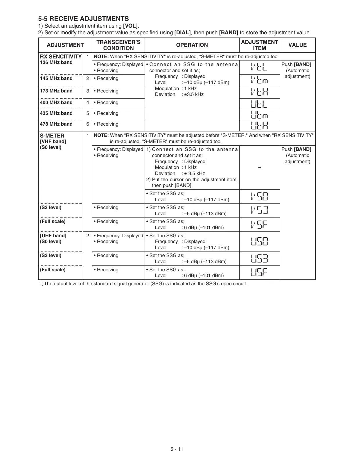 Page #22 background image