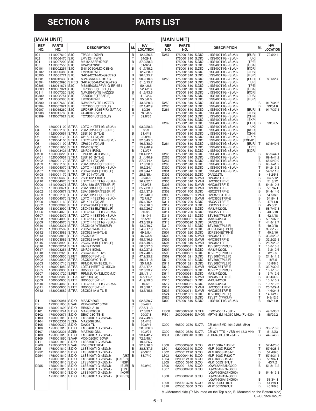 Page #24 background image
