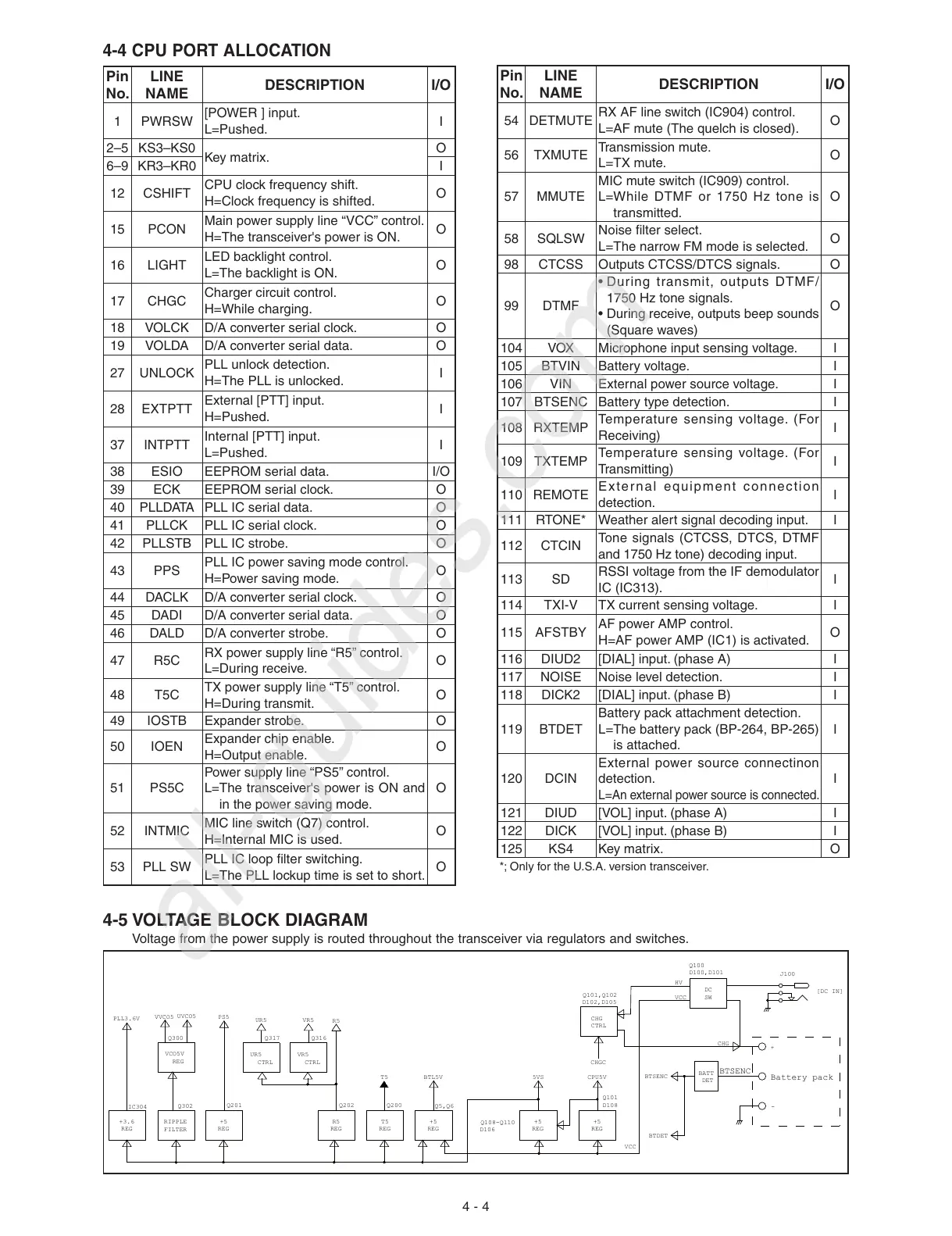Page #11 background image