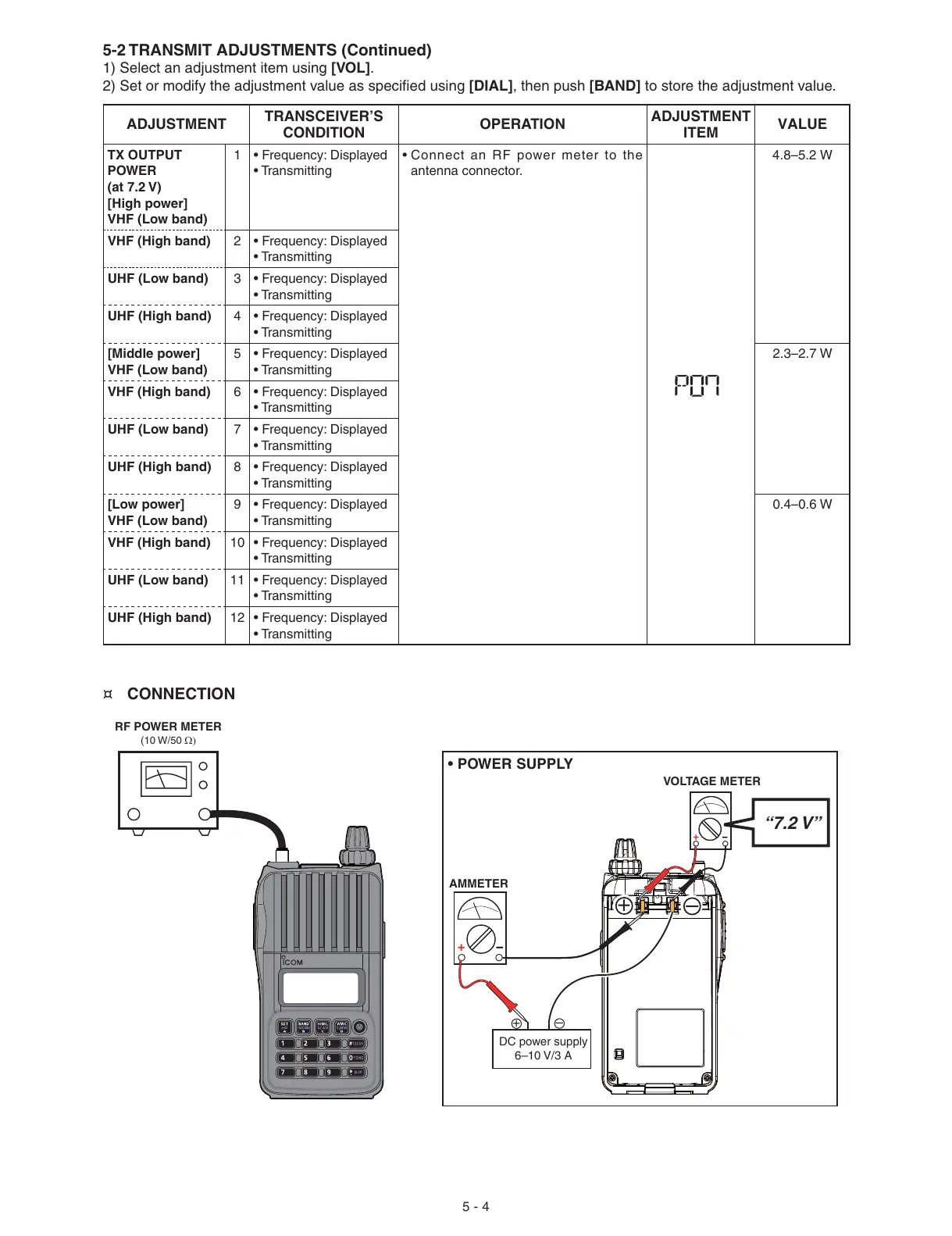 Page #15 background image