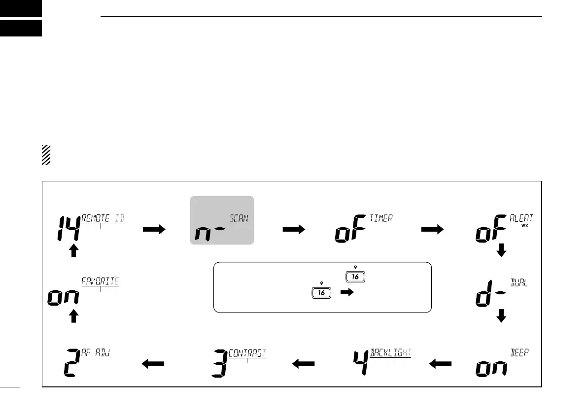 Page #52 background image