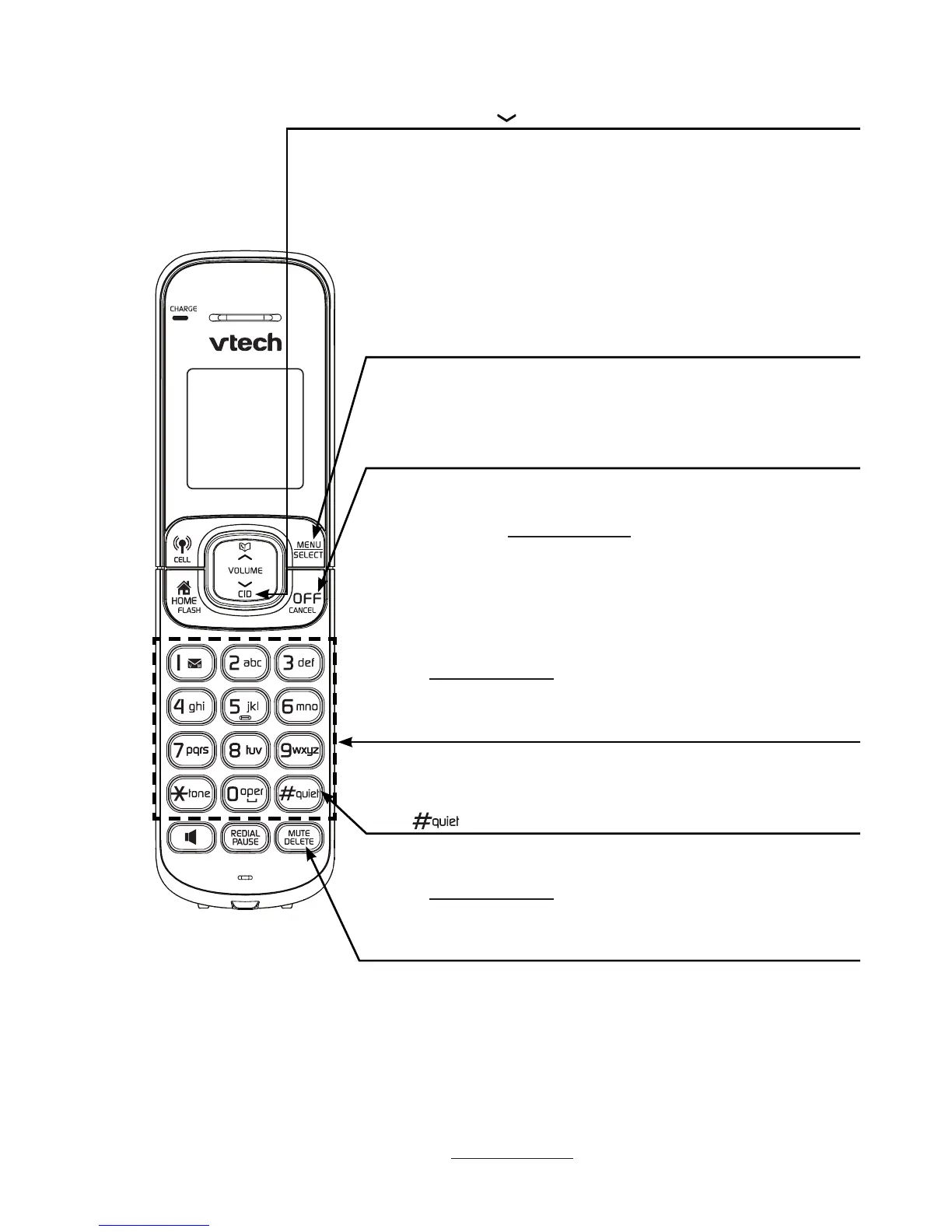 Page #15 background image