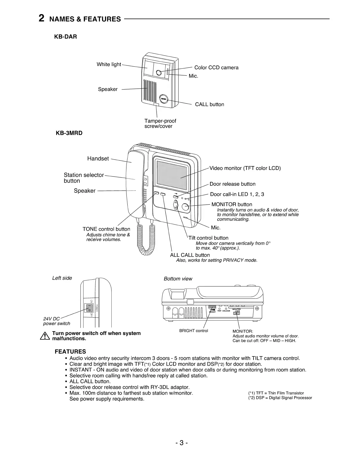 Page #3 background image