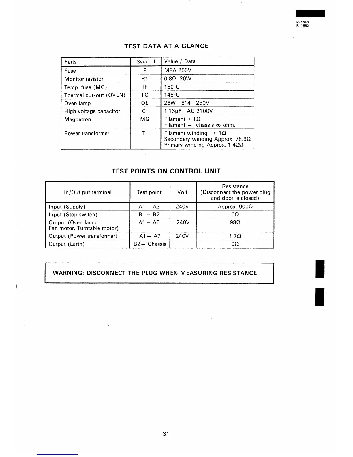 Page #32 background image