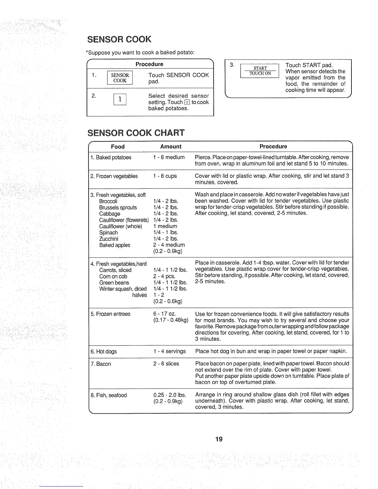Page #21 background image