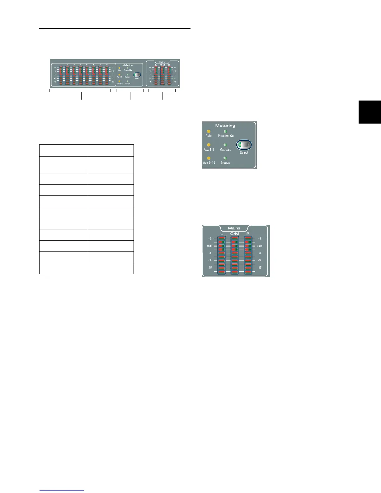 Page #125 background image
