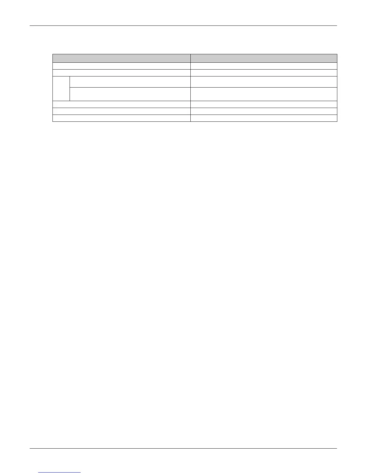 Page #246 background image