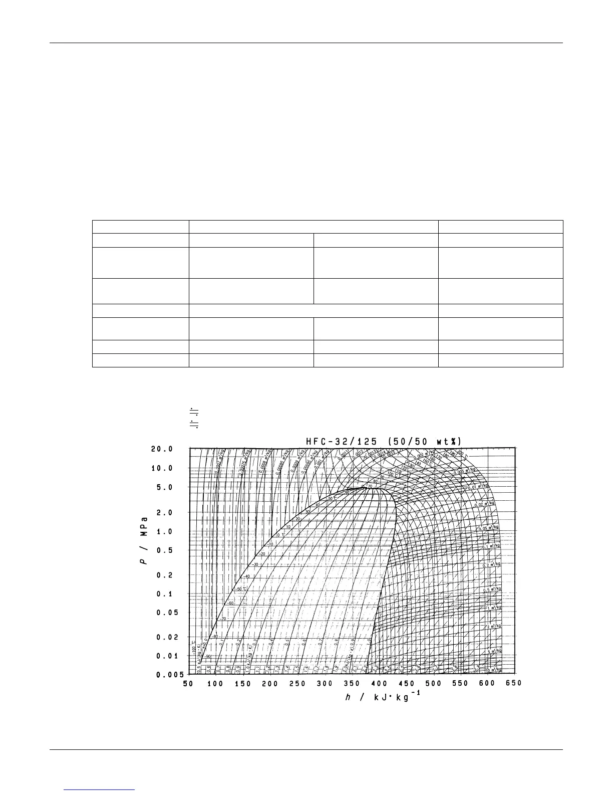 Page #254 background image