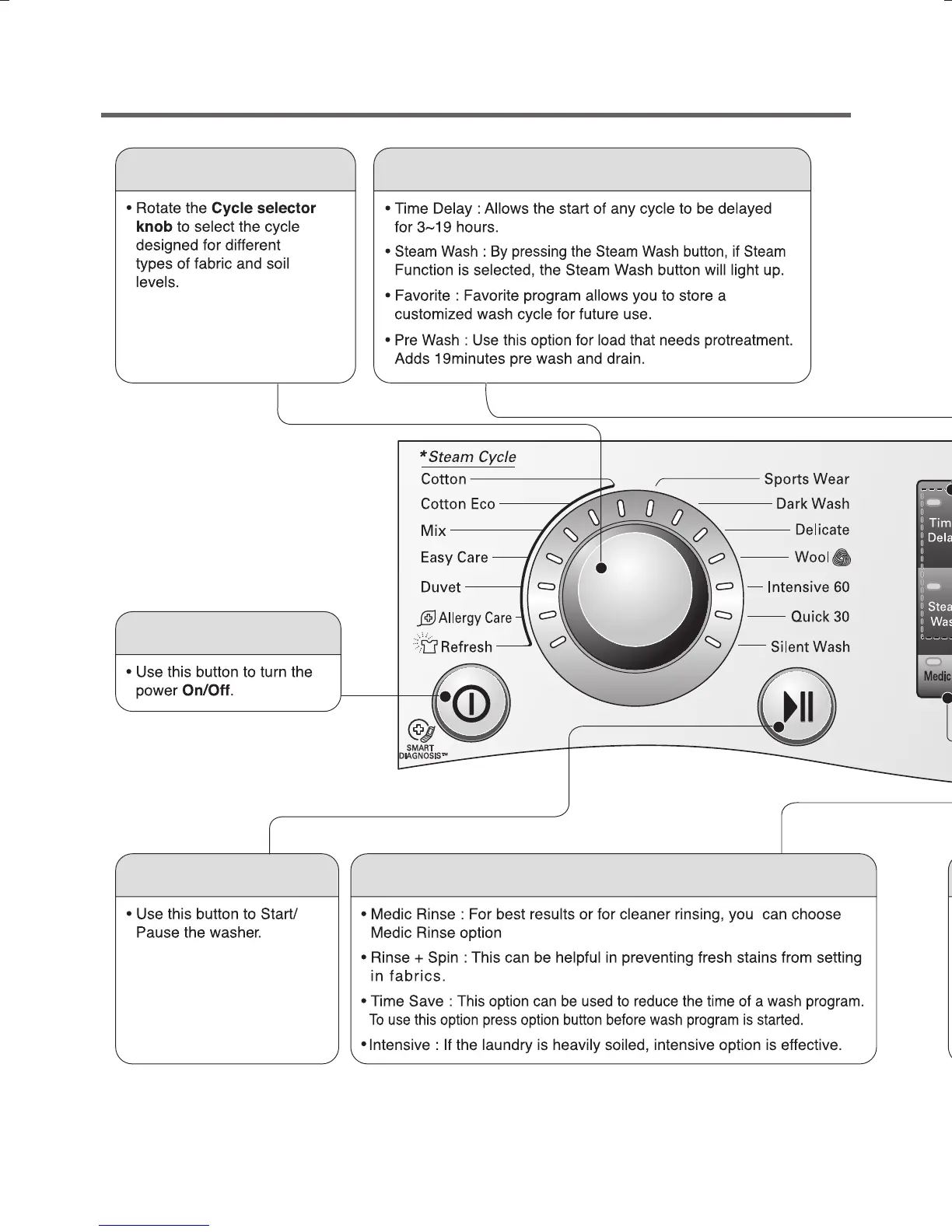 Page #12 background image