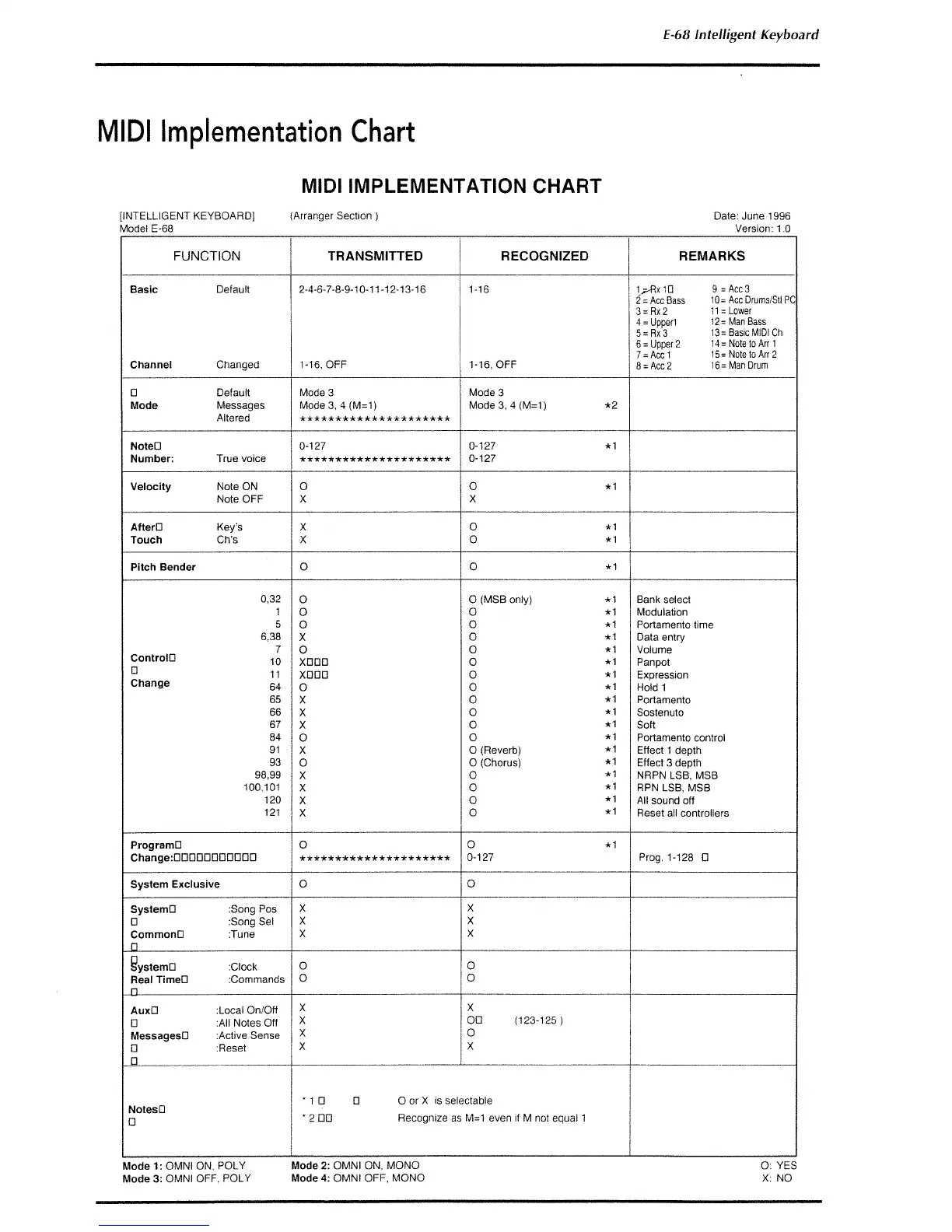 Page #113 background image