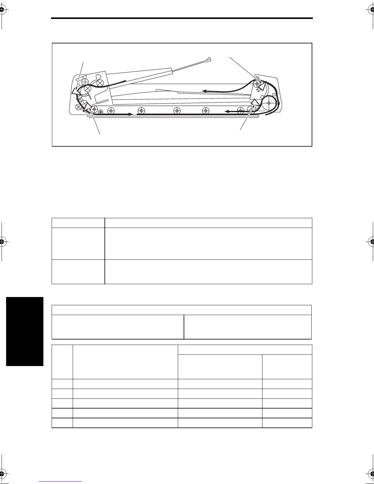 Page #432 background image