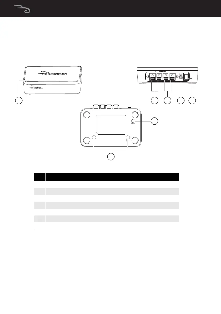 Page #6 background image
