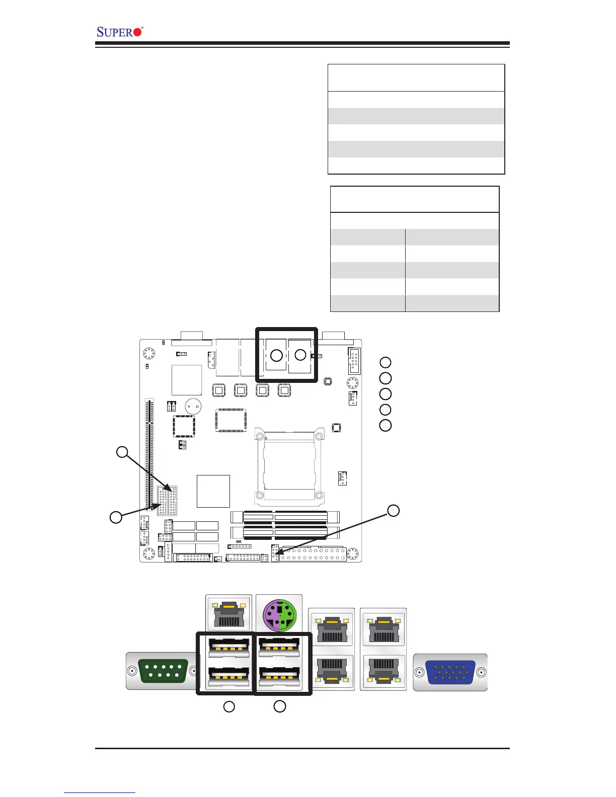 Page #34 background image