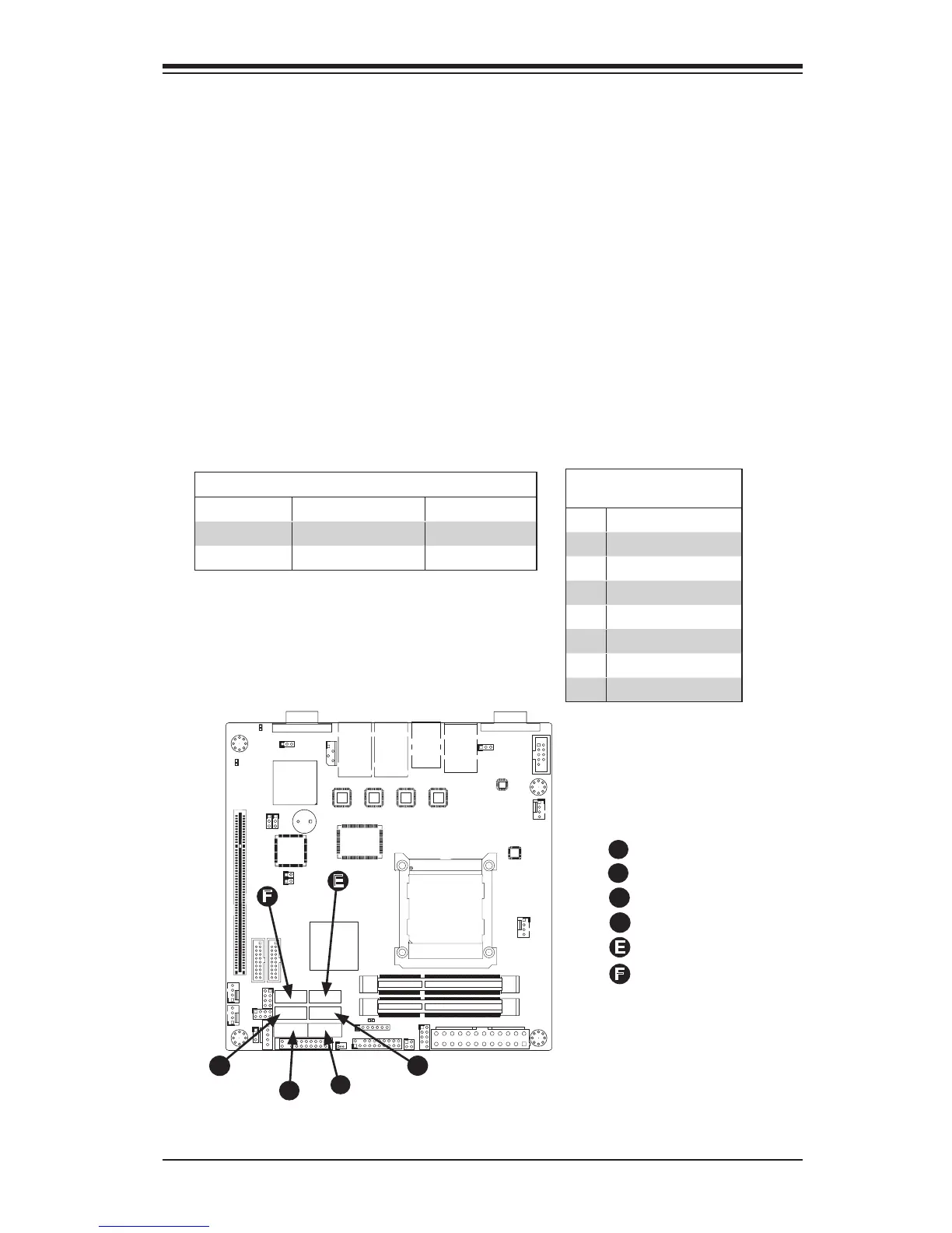 Page #55 background image