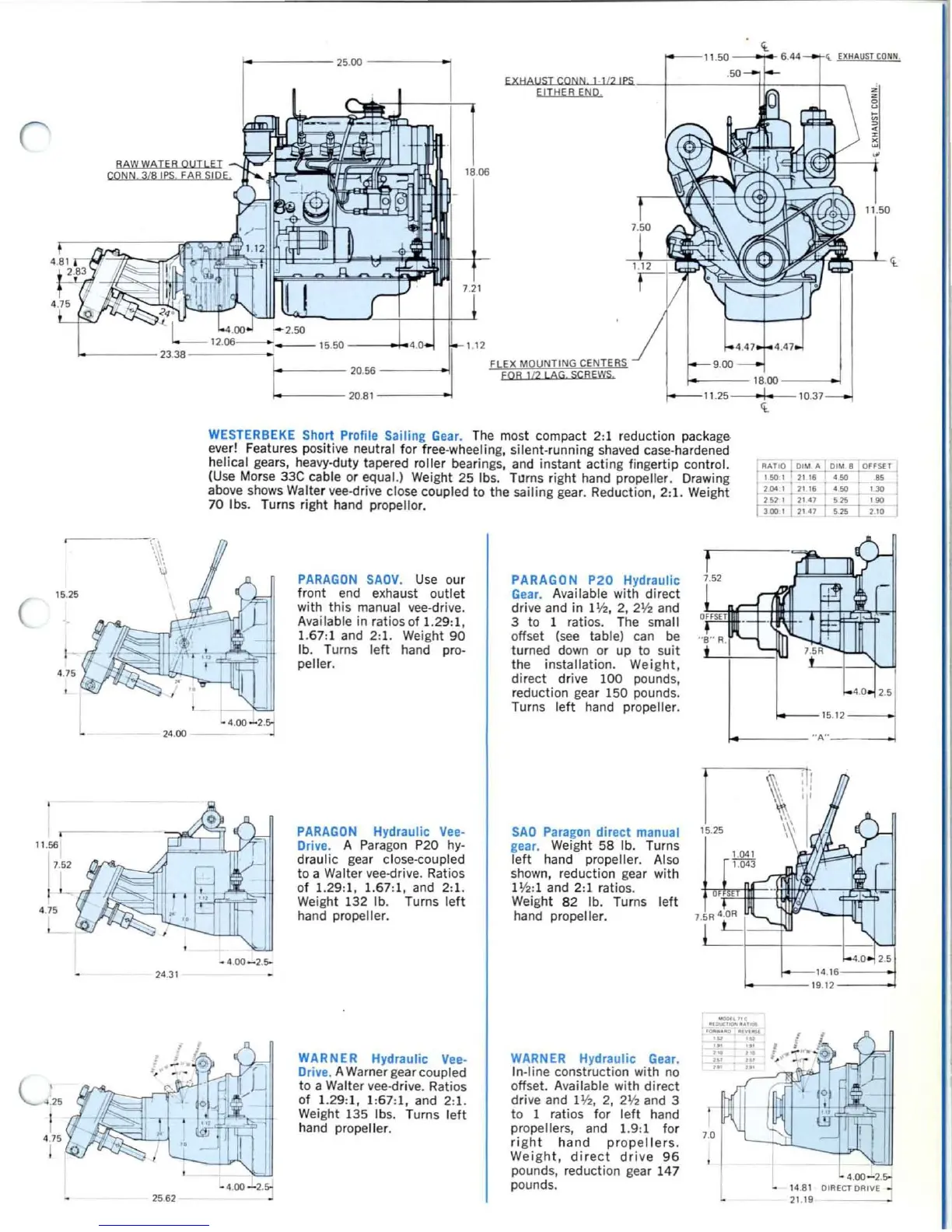 Page #3 background image
