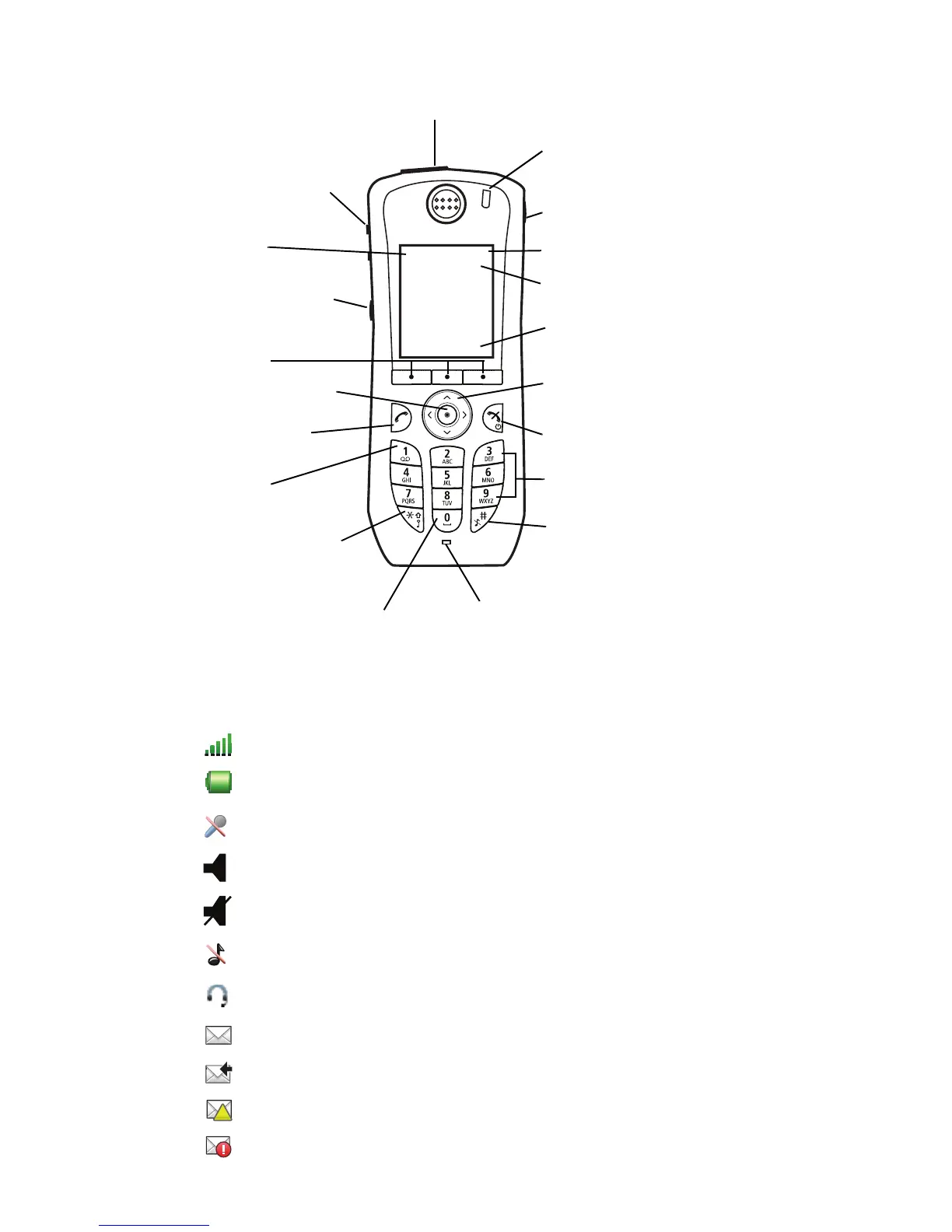 Page #2 background image