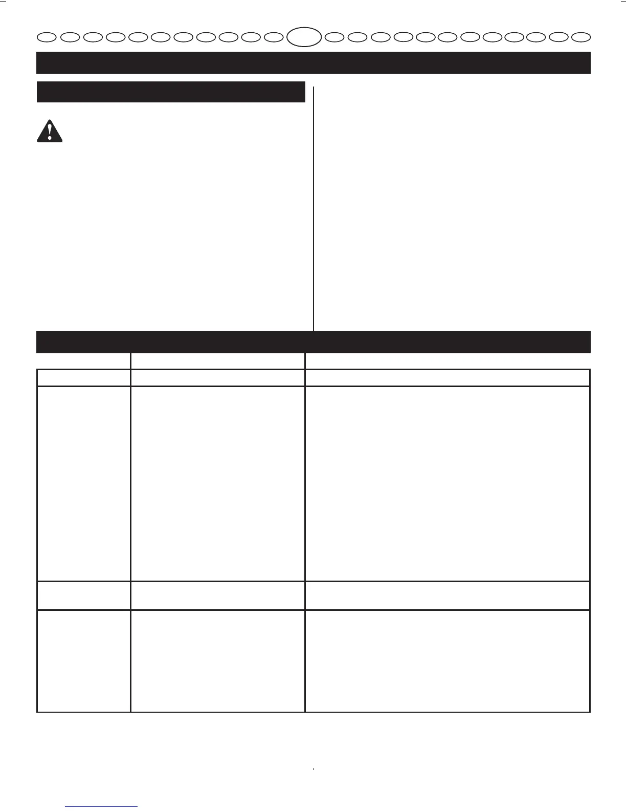 Page #143 background image