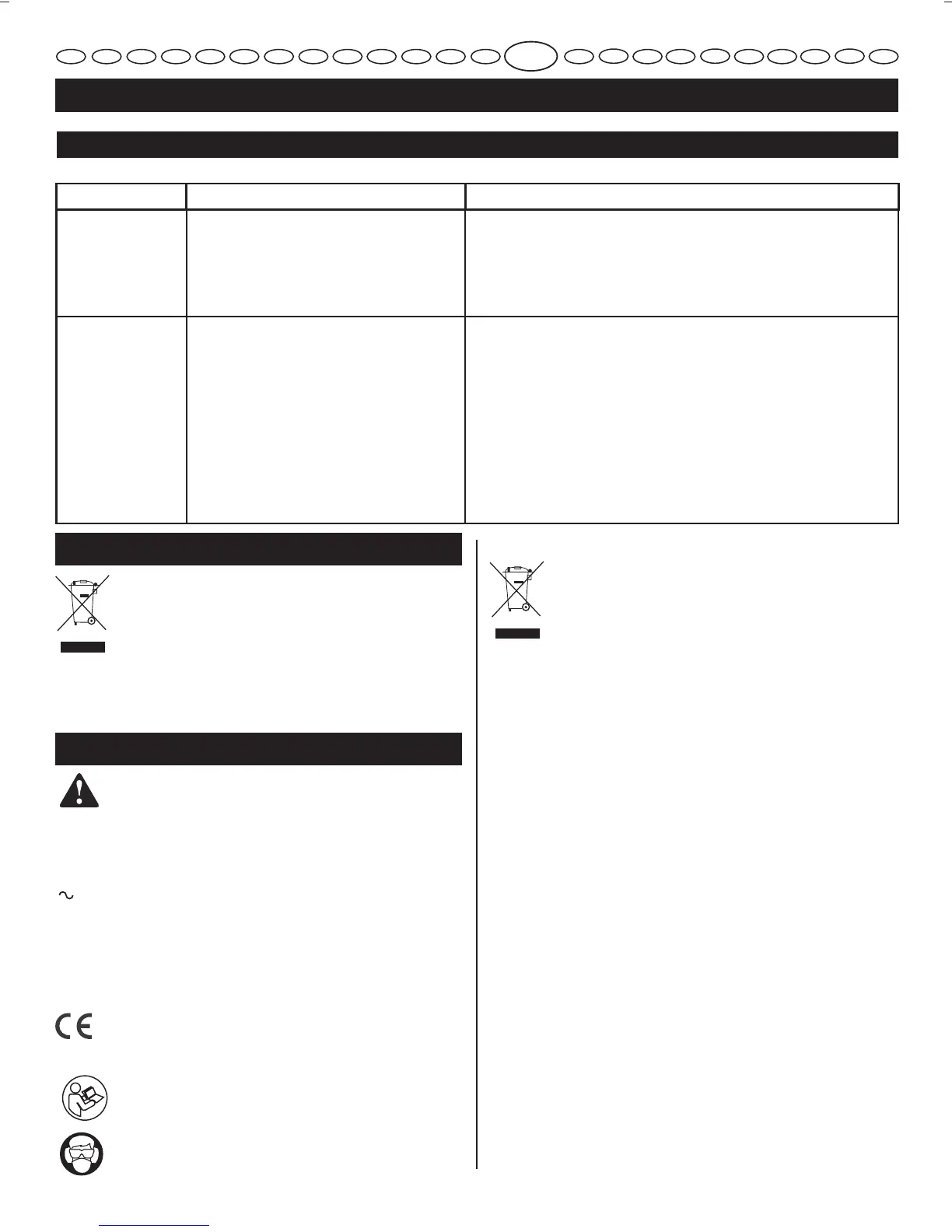 Page #166 background image