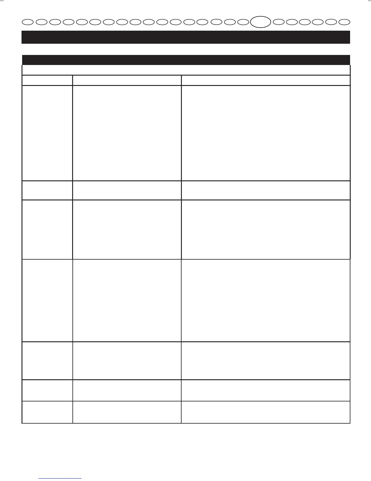 Page #207 background image