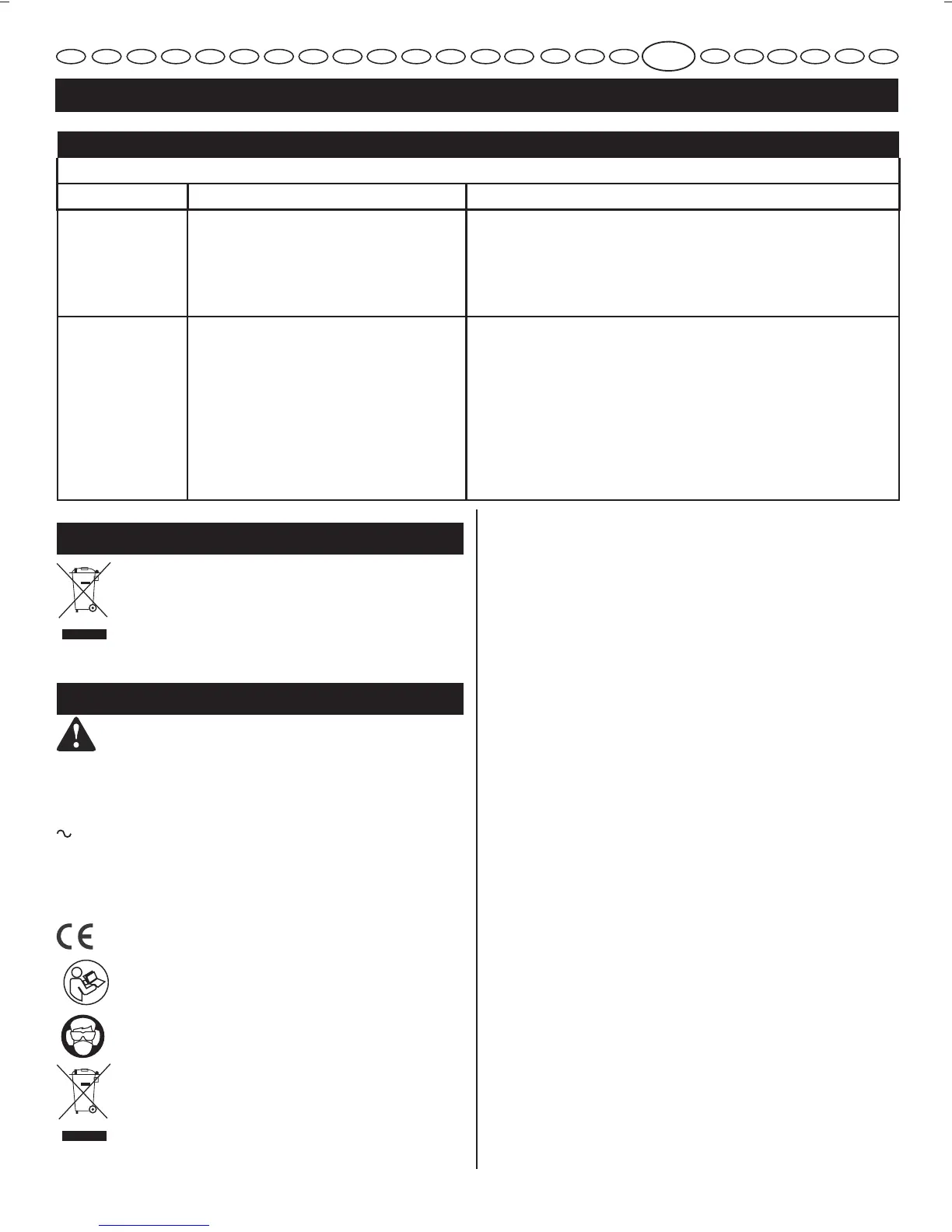 Page #208 background image