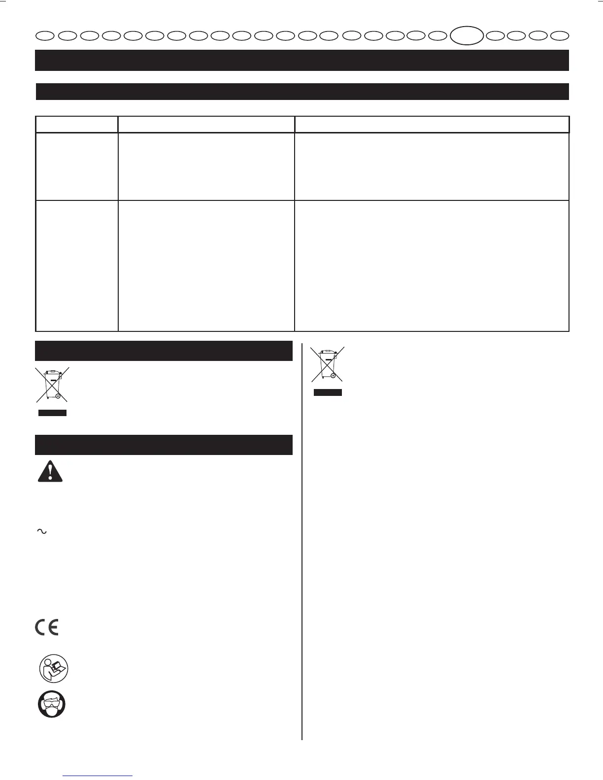 Page #228 background image