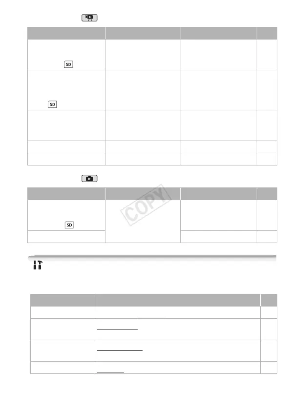 Page #143 background image