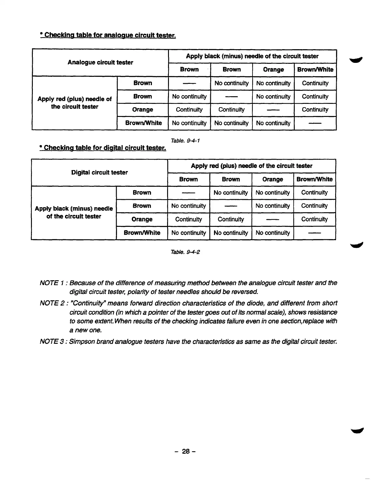 Page #31 background image