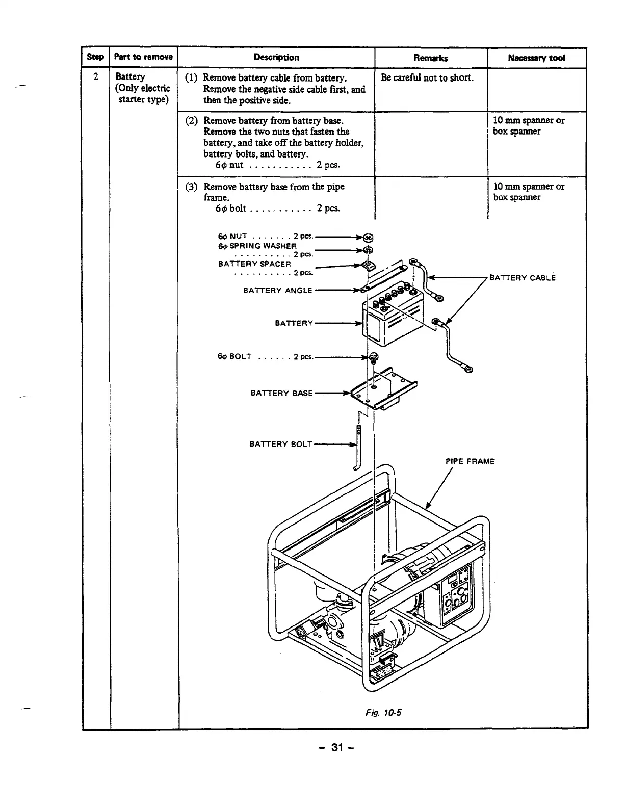 Page #34 background image
