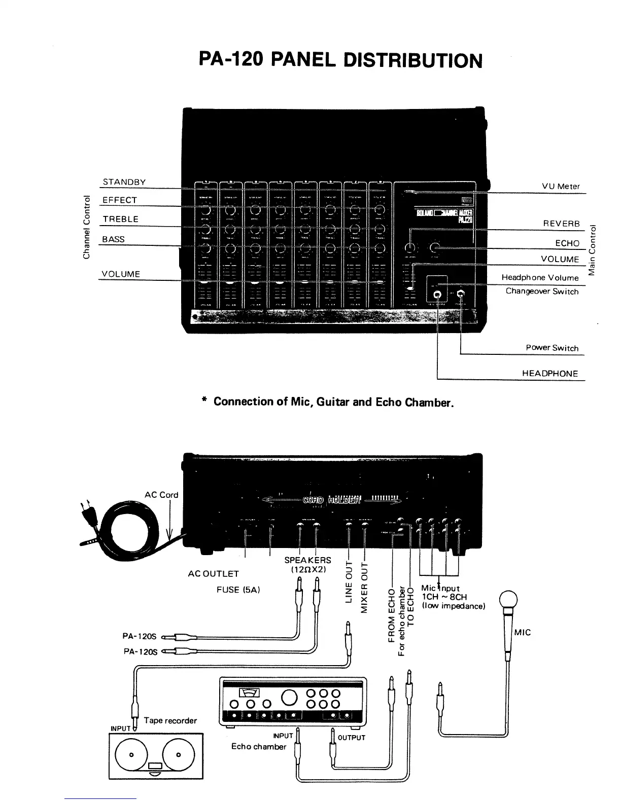 Page #5 background image