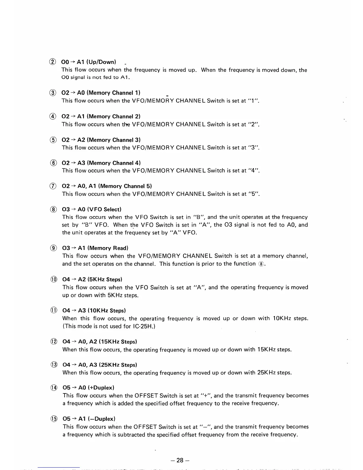 Page #30 background image