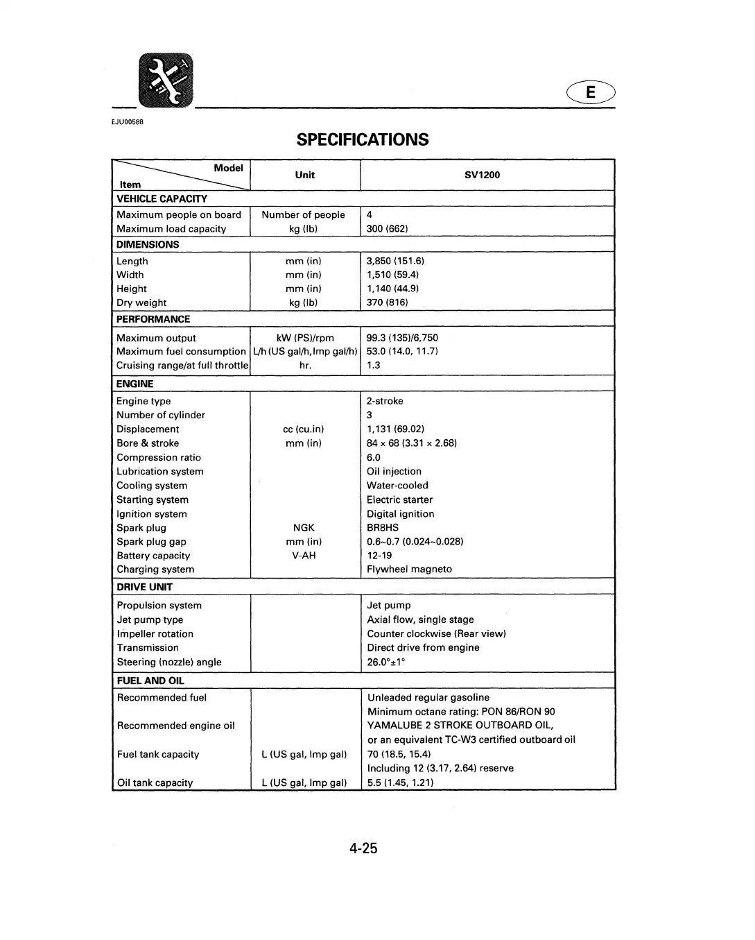 Page #107 background image
